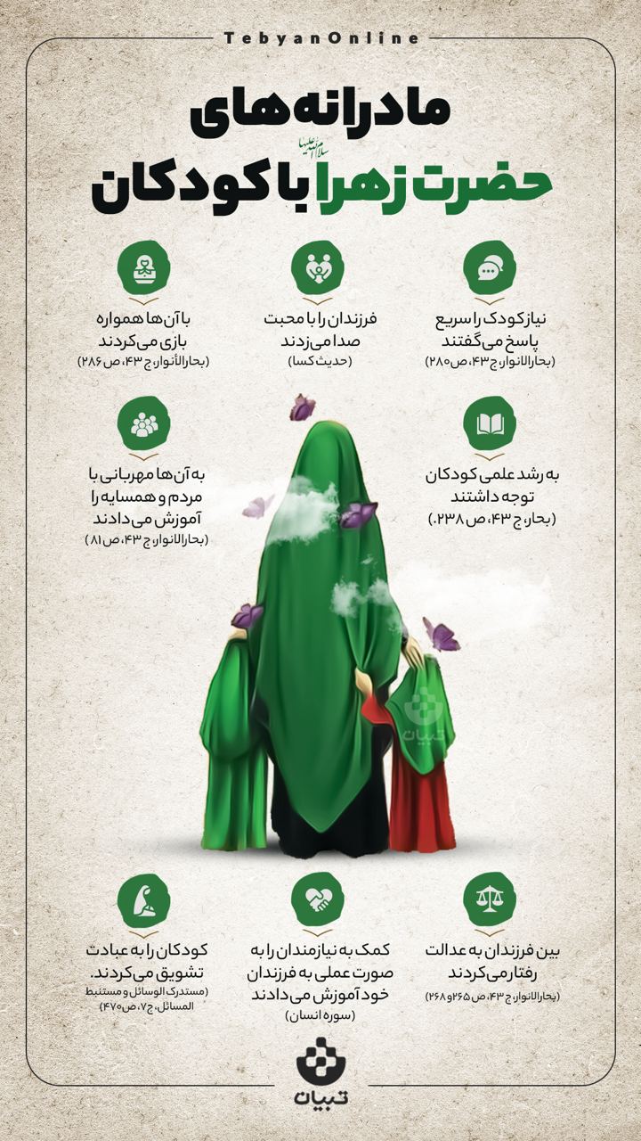 مادرانه‌های حضرت زهرا سلام‌الله‌علیها