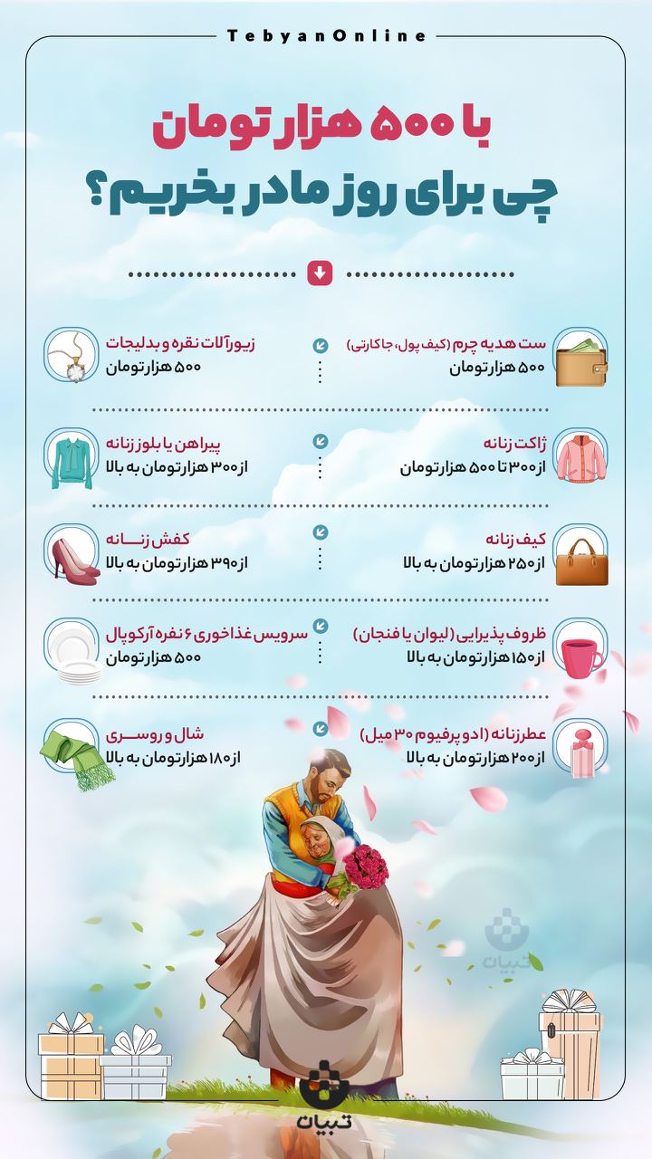 با ۵۰۰ هزار تومان برای روز مادر چه بخریم؟ با ۵۰۰ هزار تومان برای روز مادر چه بخریم؟