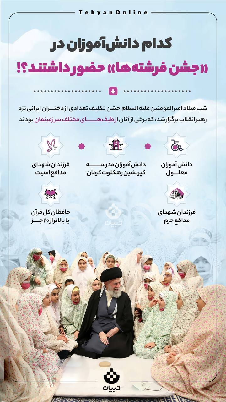 کدام دانش‌آموزان در جشن فرشته‌ها حضور داشتند؟