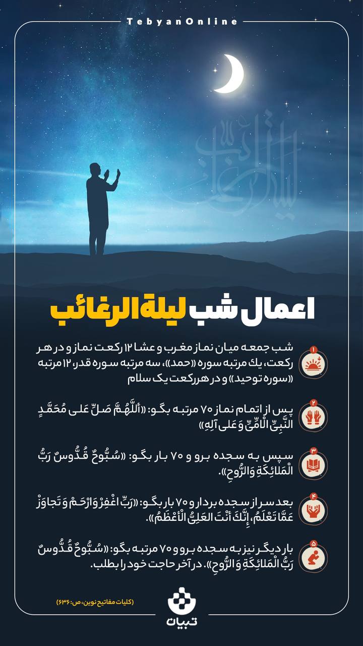 اعمال شب لیله‌الرغائب