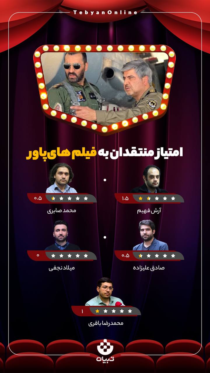 نظر منتقدان درباره فیلم «های پاور»