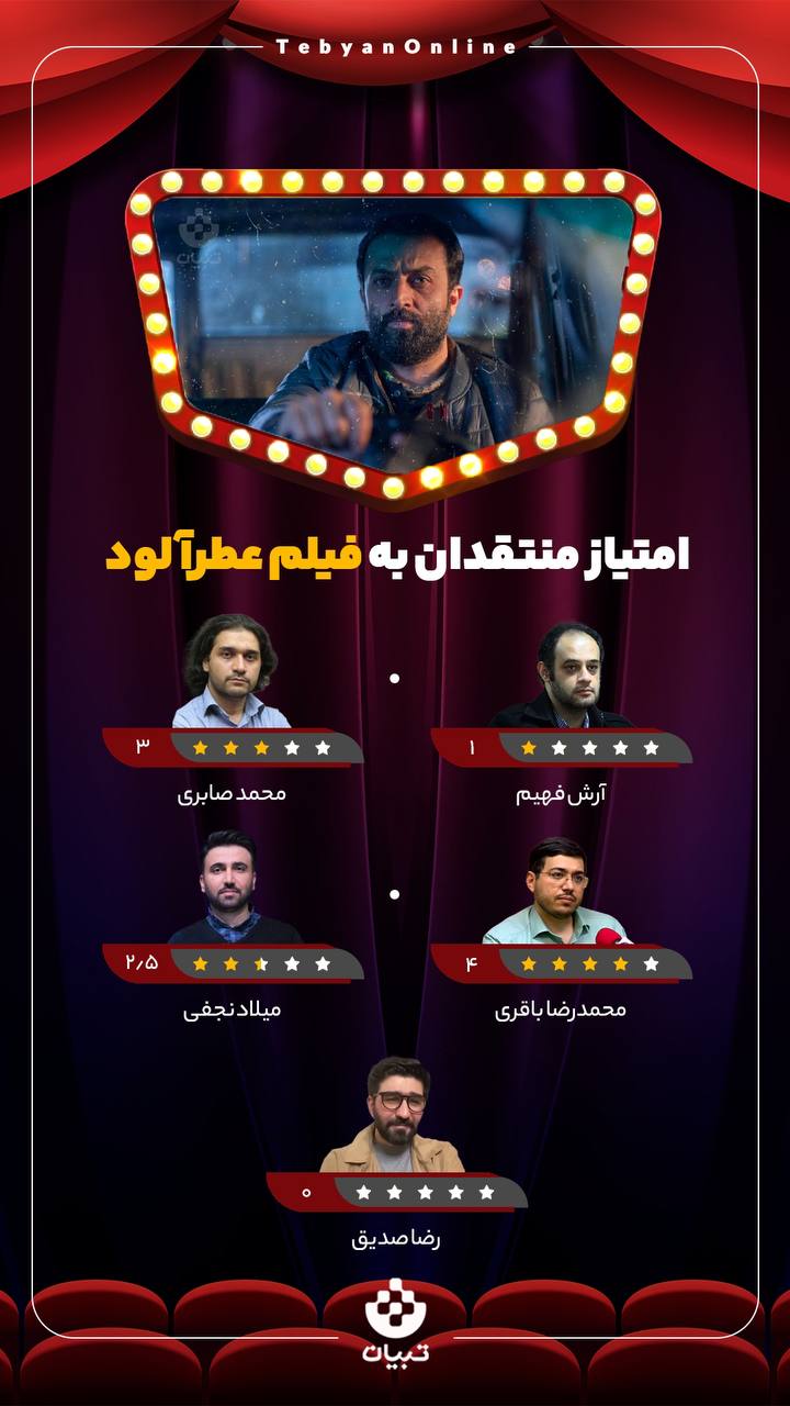 نظر منتقدان درباره فیلم «عطر آلود»