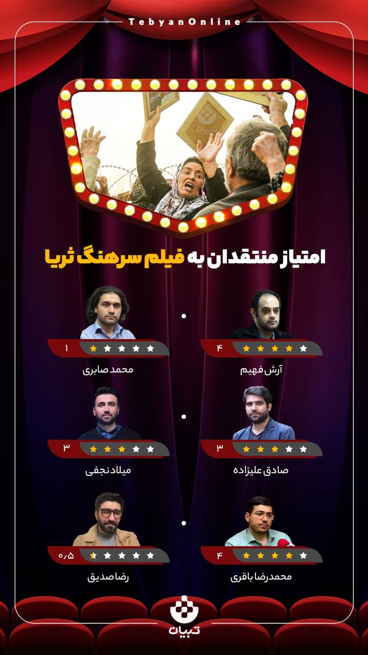 نظر منتقدان درباره فیلم «سرهنگ ثریا»