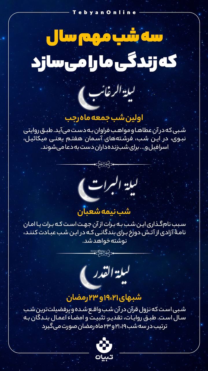 سه شب مهم سال که زندگی ما را می‌سازد