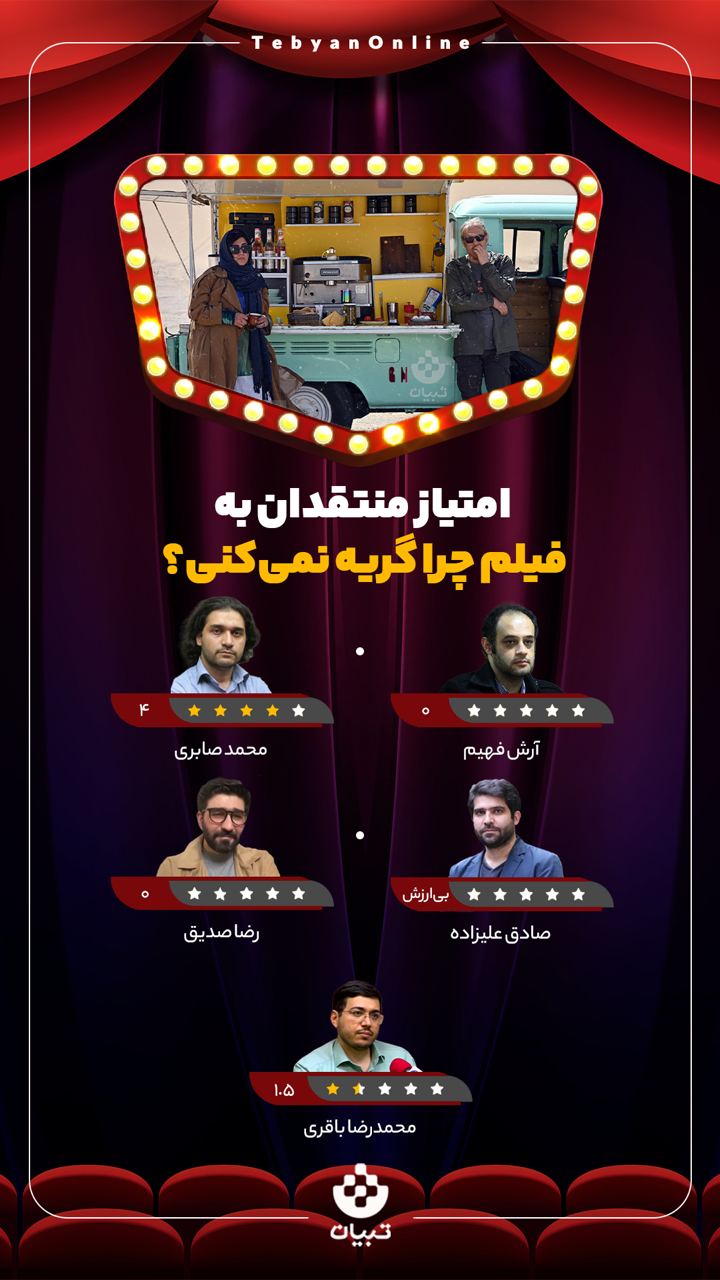 نظر منتقدان درباره فیلم «چرا گریه نمی‌کنی؟»