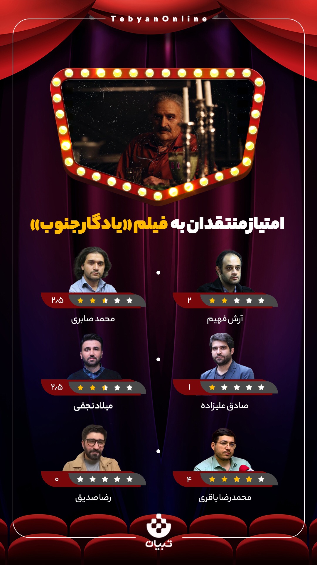 نظر منتقدان درباره فیلم «یادگار جنوب»