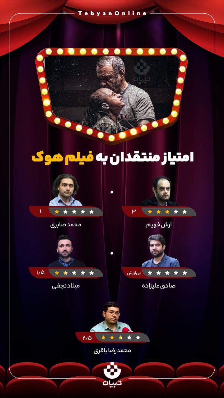 نظر منتقدان درباره فیلم «هوک»