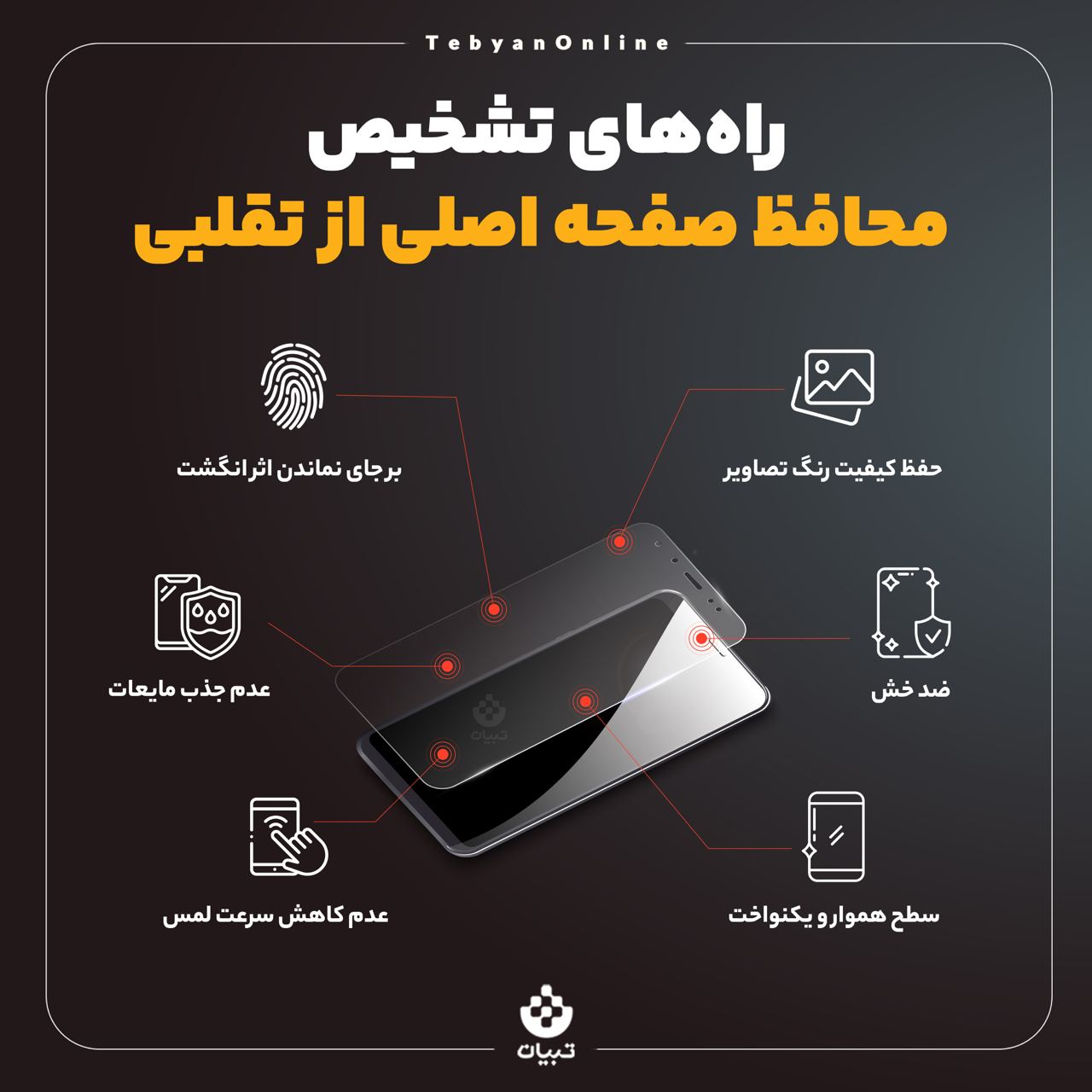 راه های تشخیص محافظ صفحه اصلی از تقلبی