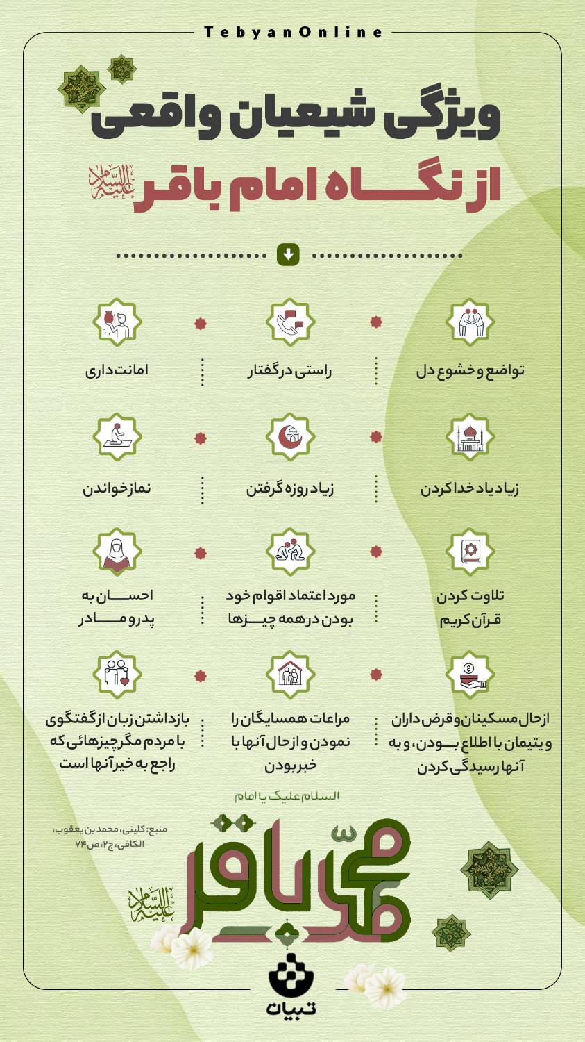 ویژگی‌های شیعیان واقعی از زبان امام باقر علیه‌السلام