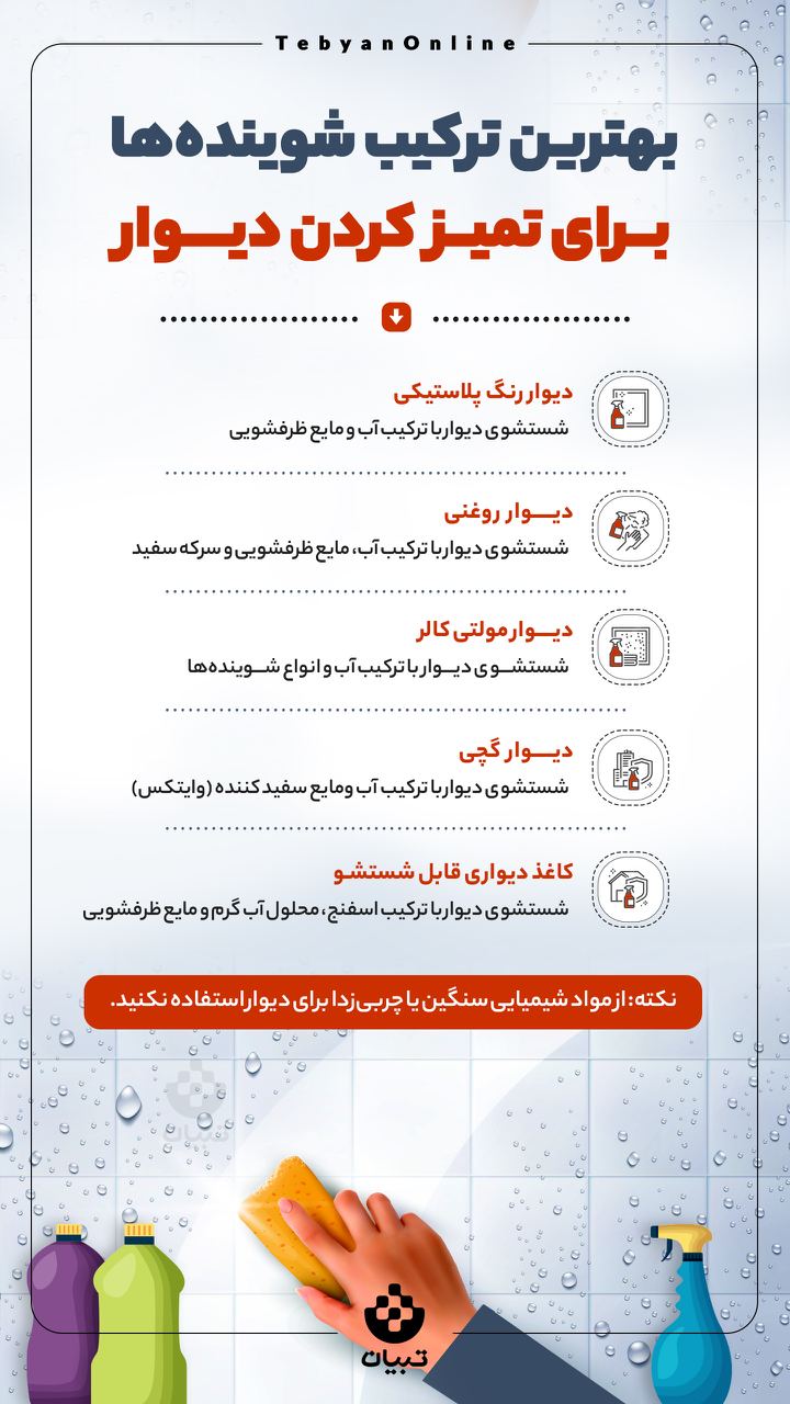 بهترین ترکیب شوینده‌ها برای تمیزکردن دیوار
