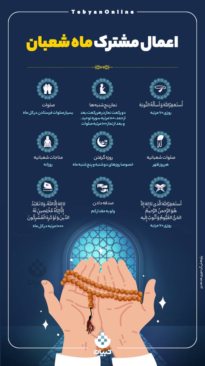 اعمال مشترک شعبان