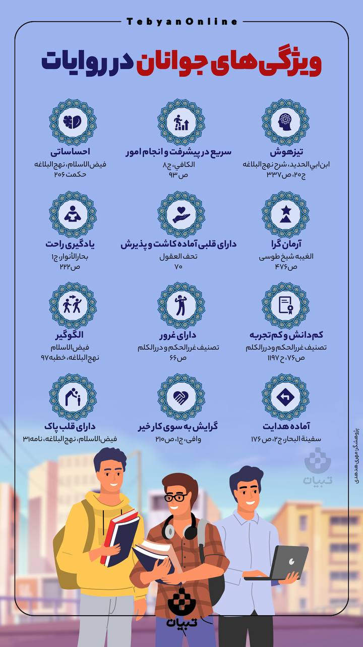 ویژگی‌های جوانان در روایات