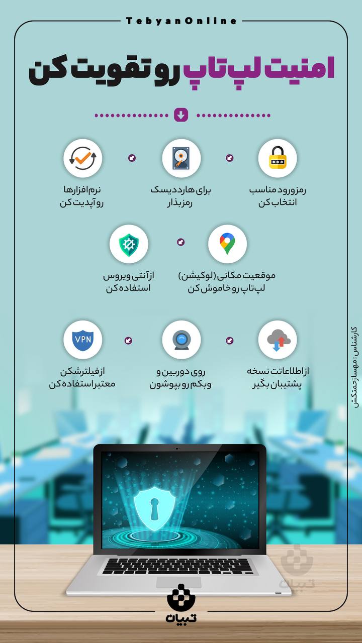 چطور امنیت لپ‌تاپ را بالا ببریم؟ 