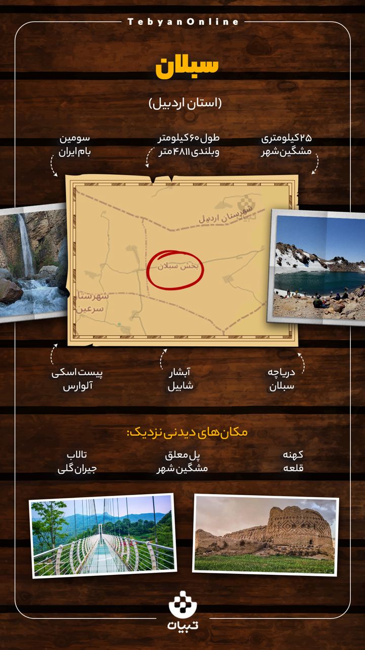 به دیدار سبلان سرزنده