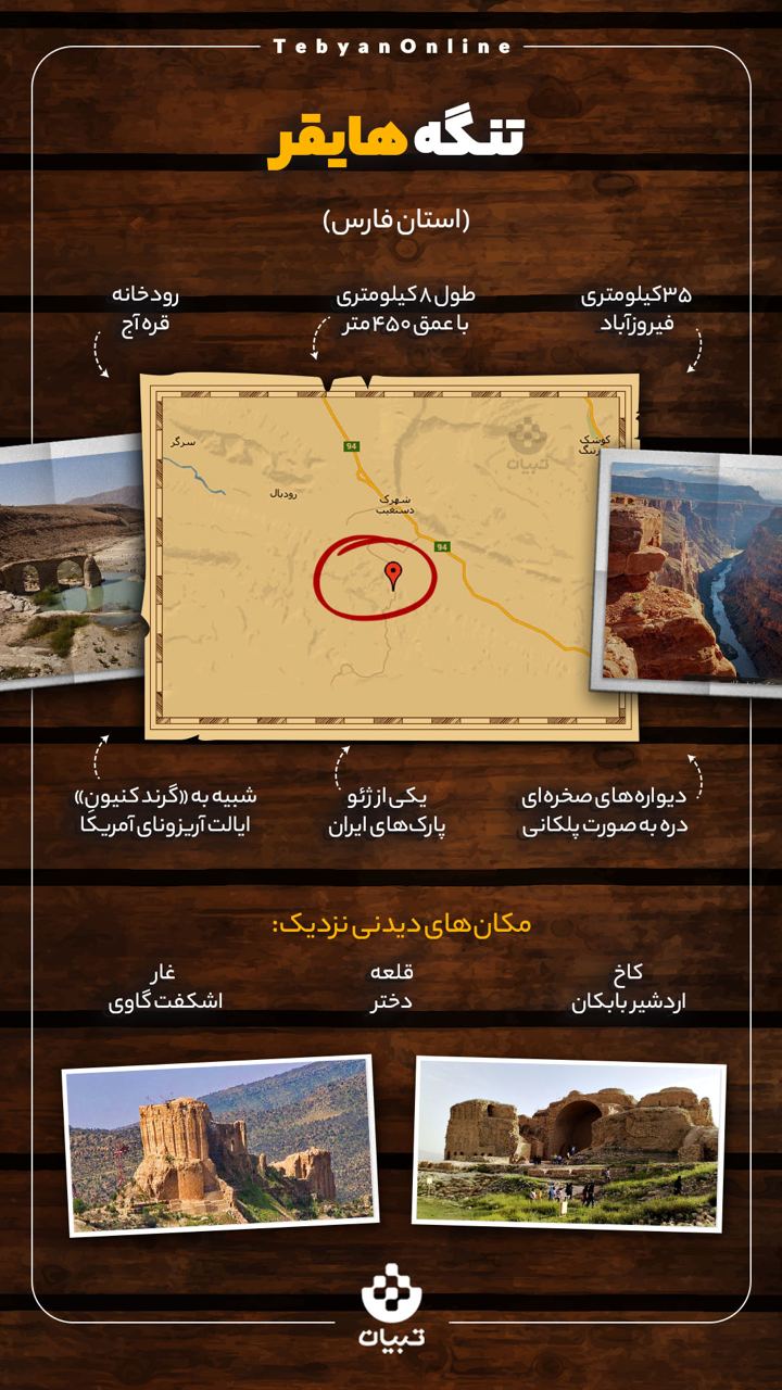 تنگه هایقر