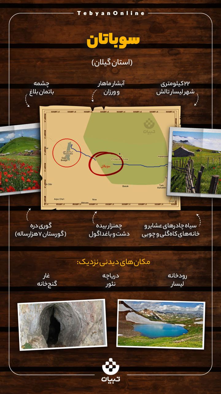 سوباتان در استان گیلان
