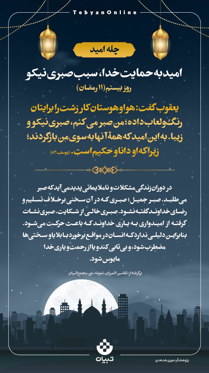 امید به حمایت خدا، سبب صبری نیکو