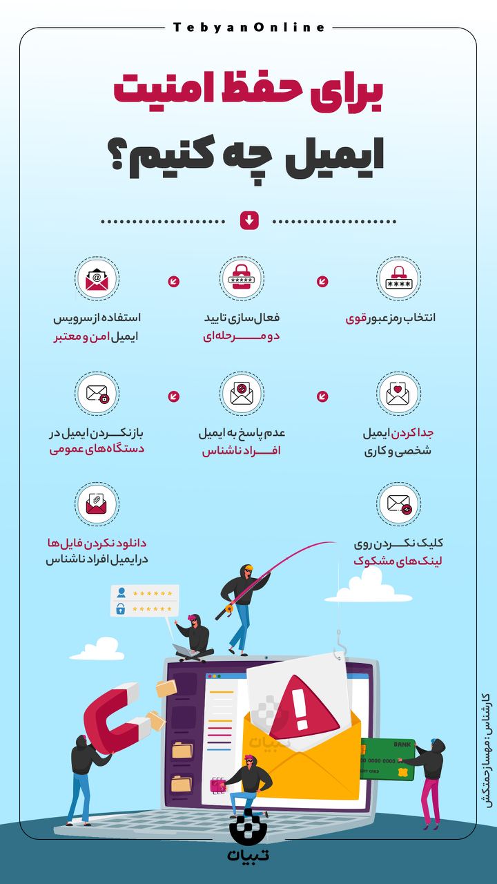 برای حفظ امنیت ایمیل چه کنیم؟