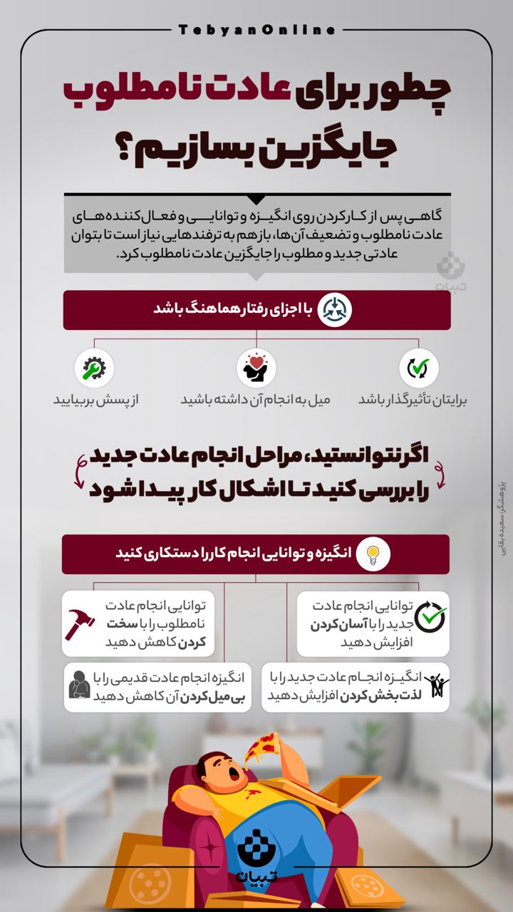 چطور برای عادات نامطلوب جایگزین بسازیم؟