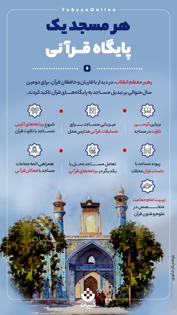هر مسجد یک پایگاه قرآنی