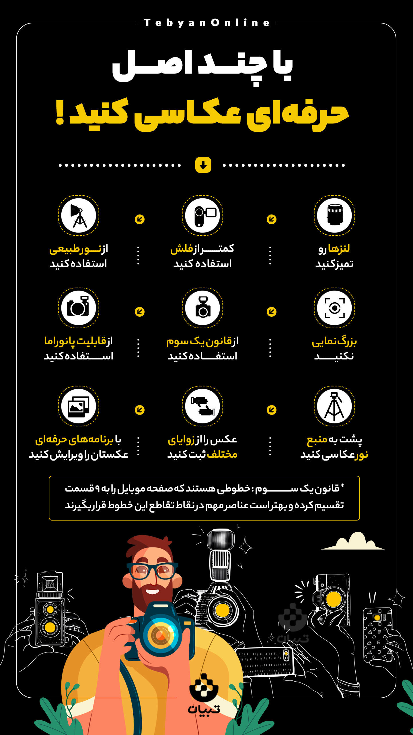 با چند اصل حرفه‌ای عکاسی کنید!