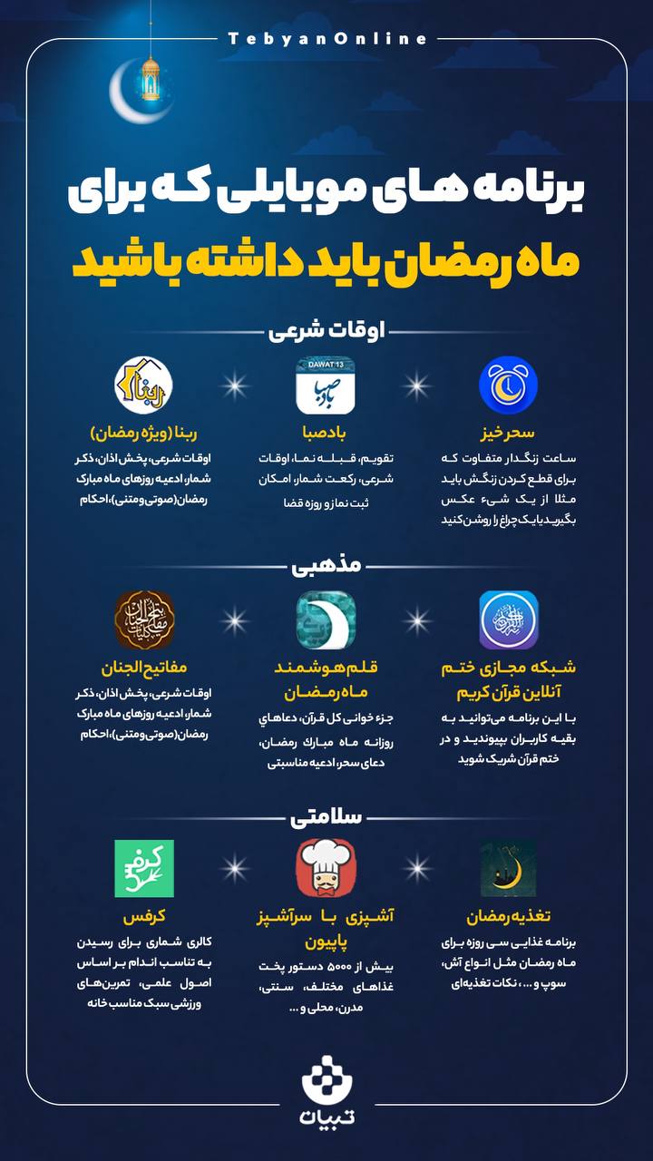 برنامه‌های موبایلی که در ماه رمضان باید داشته باشید