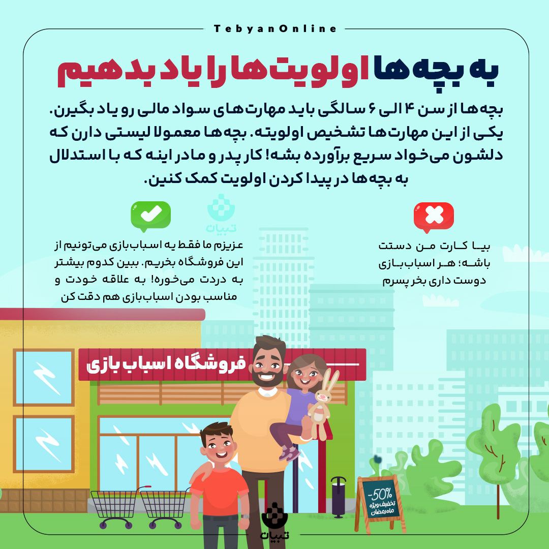 به بچه‌ها اولویت‌ها را یاد بدهیم