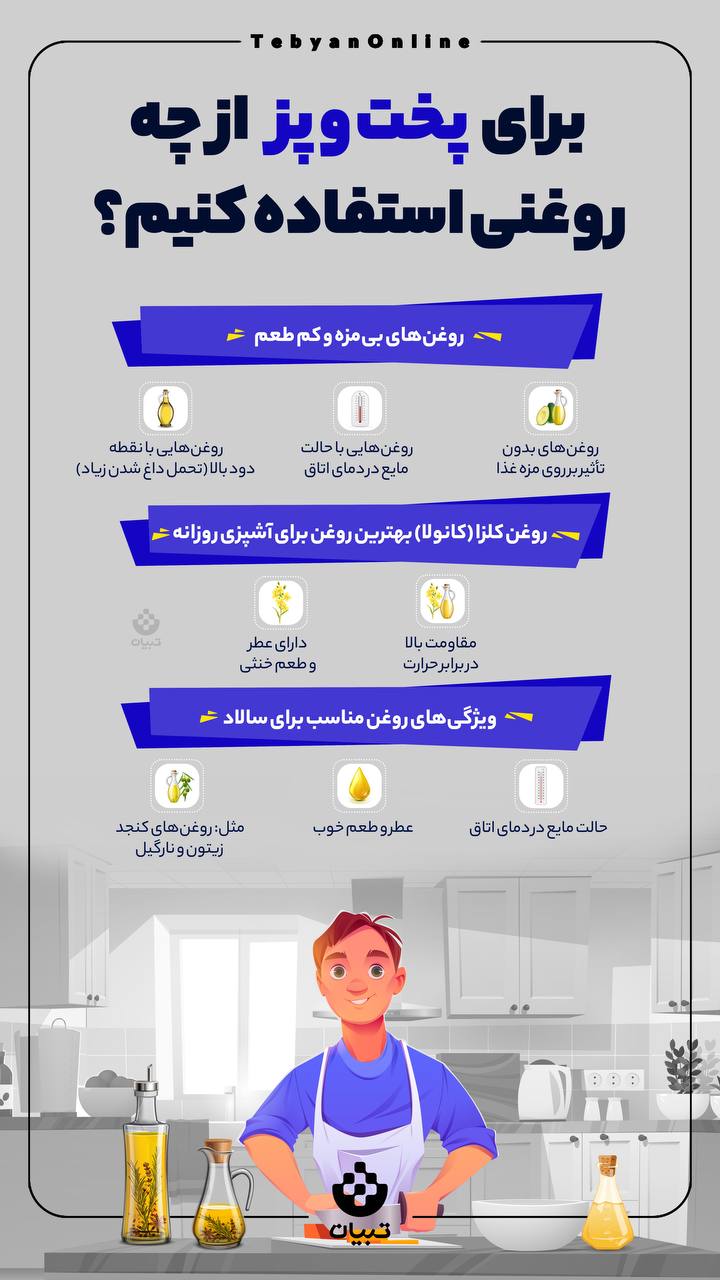 برای پخت و پز از چه روغنی استفاده کنیم؟