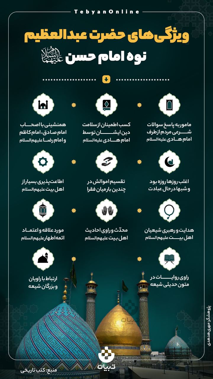 ویژگی‌های حضرت عبدالعظیم نوه امام‌ حسن علیه‌السلام