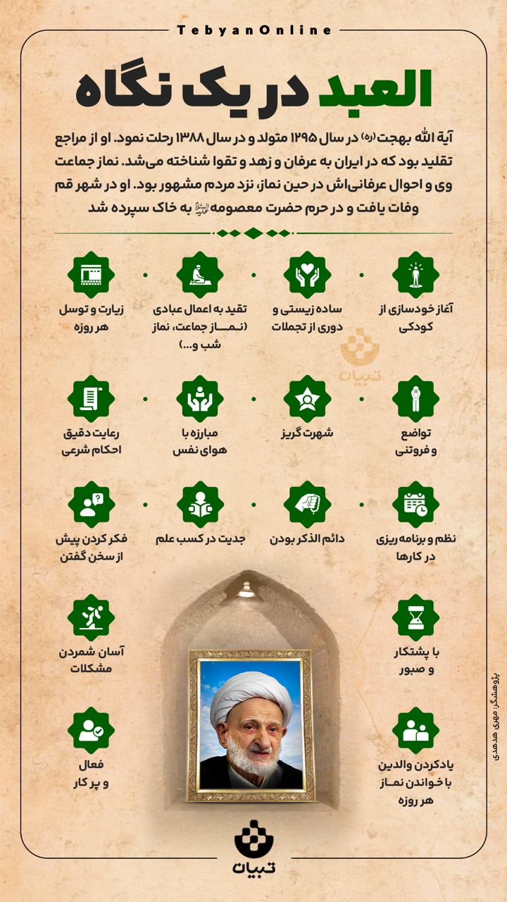 العبد در یک نگاه
