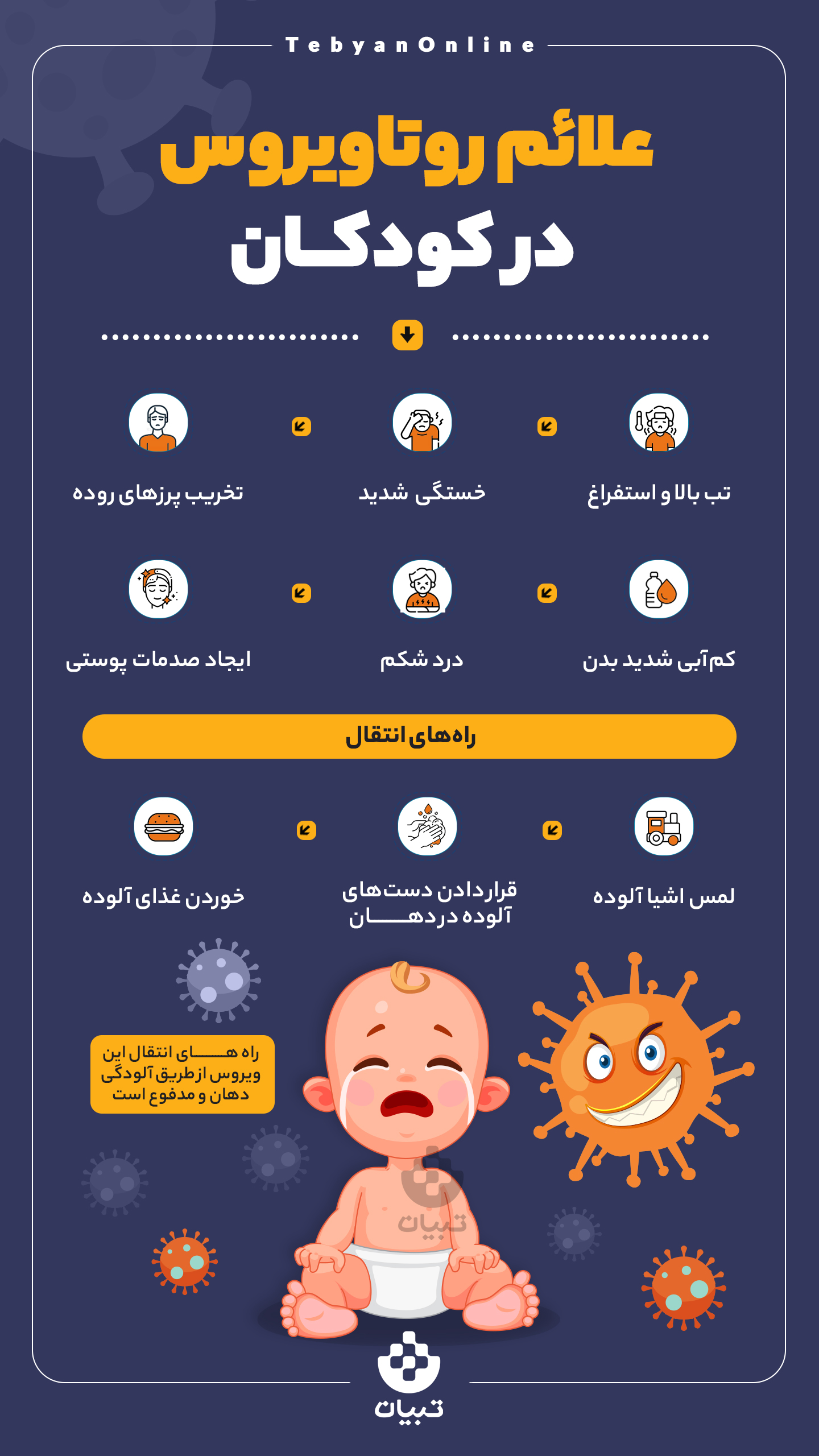 علائم روتاویروس در کودکان