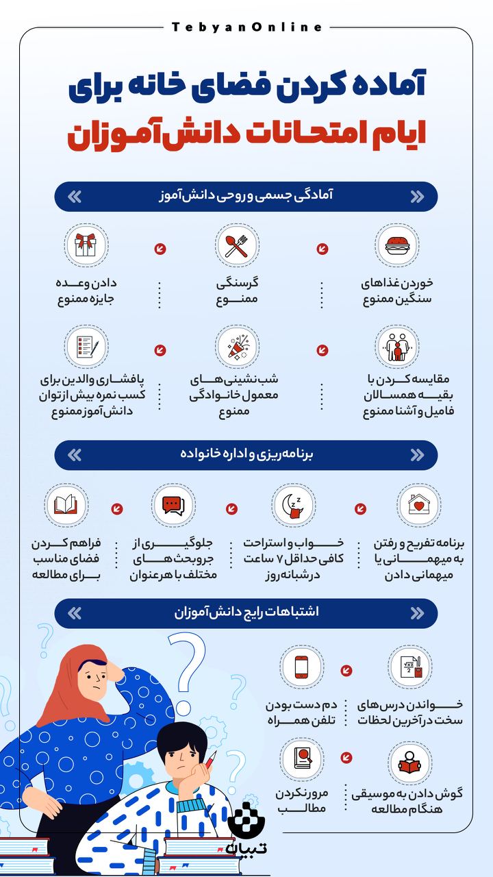 آماده کردن فضای خانه برای ایام امتحانات دانش‌آموزان