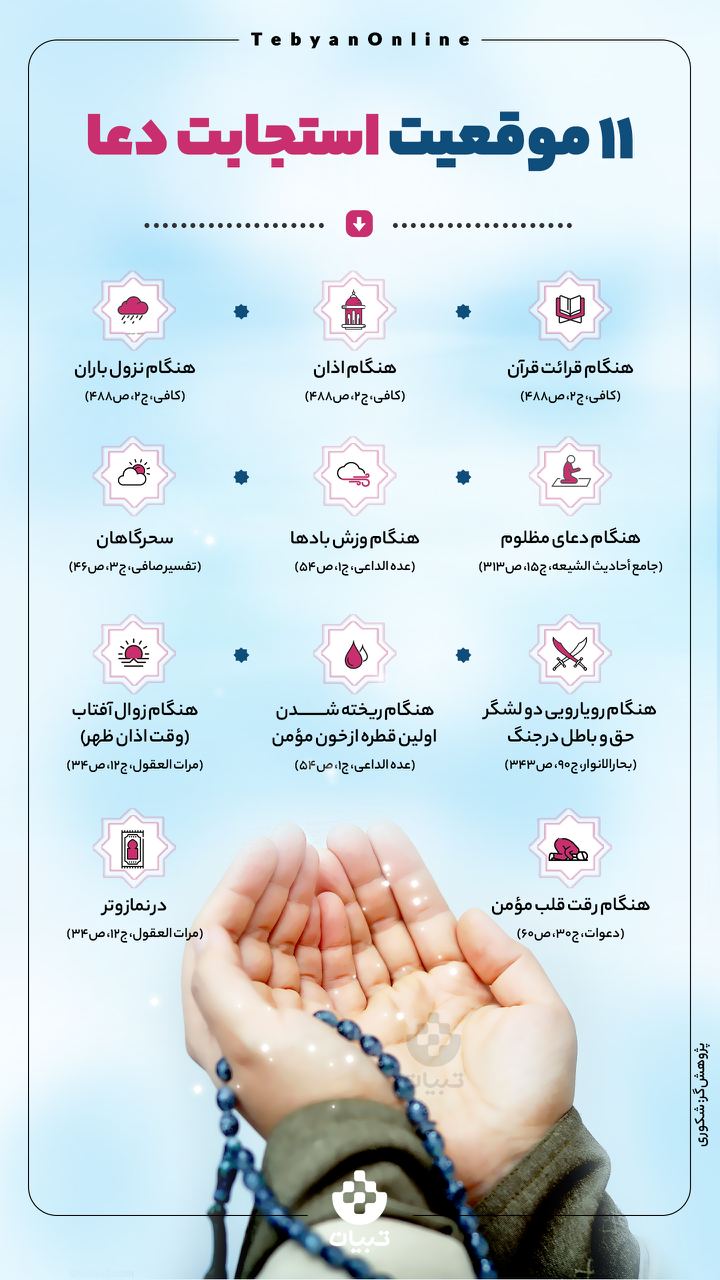 11 موقعیت استجابت دعا