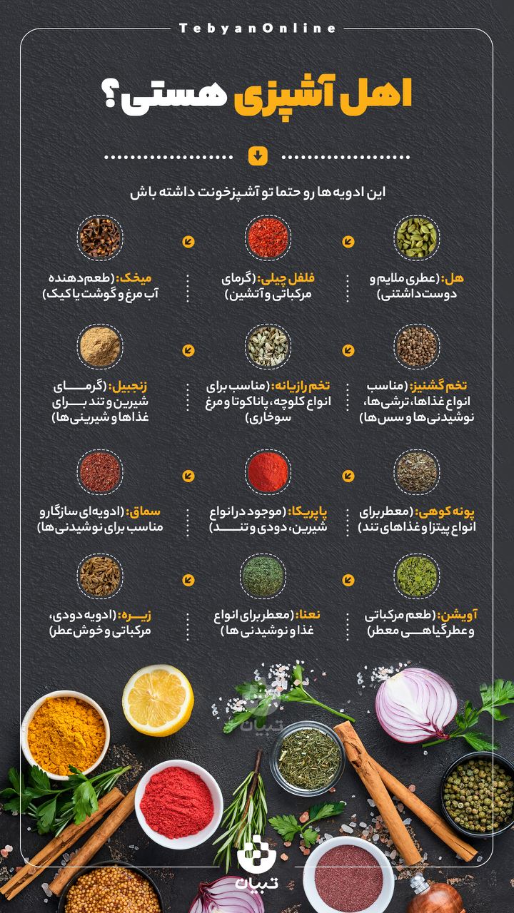 اهل آشپزی هستی؟