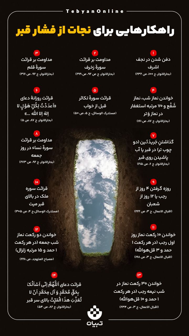 راهکارهایی برای نجات از فشار قبر