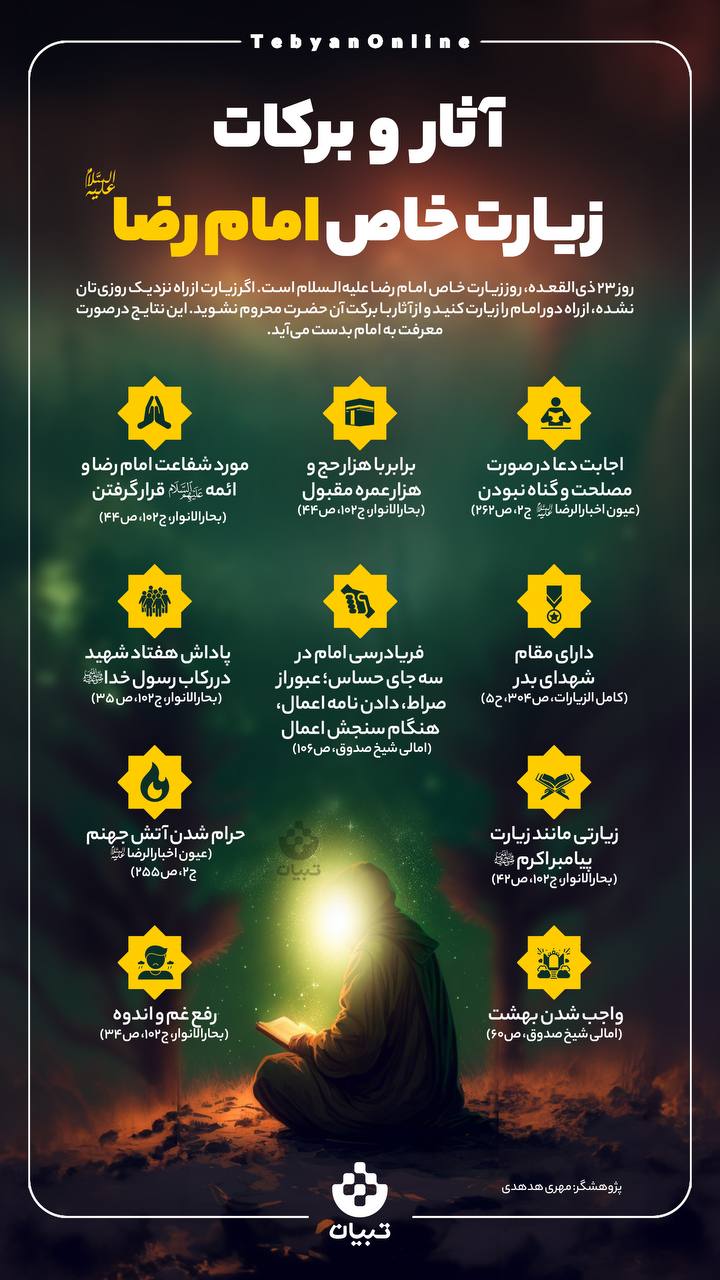 آثار و برکات زیارت خاص امام رضا علیه‌السلام