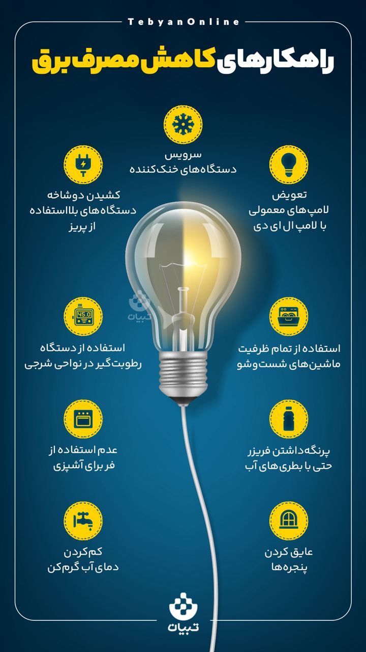 راهکارهای کاهش مصرف برق