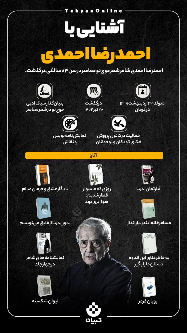 آشنایی با احمدرضا احمدی