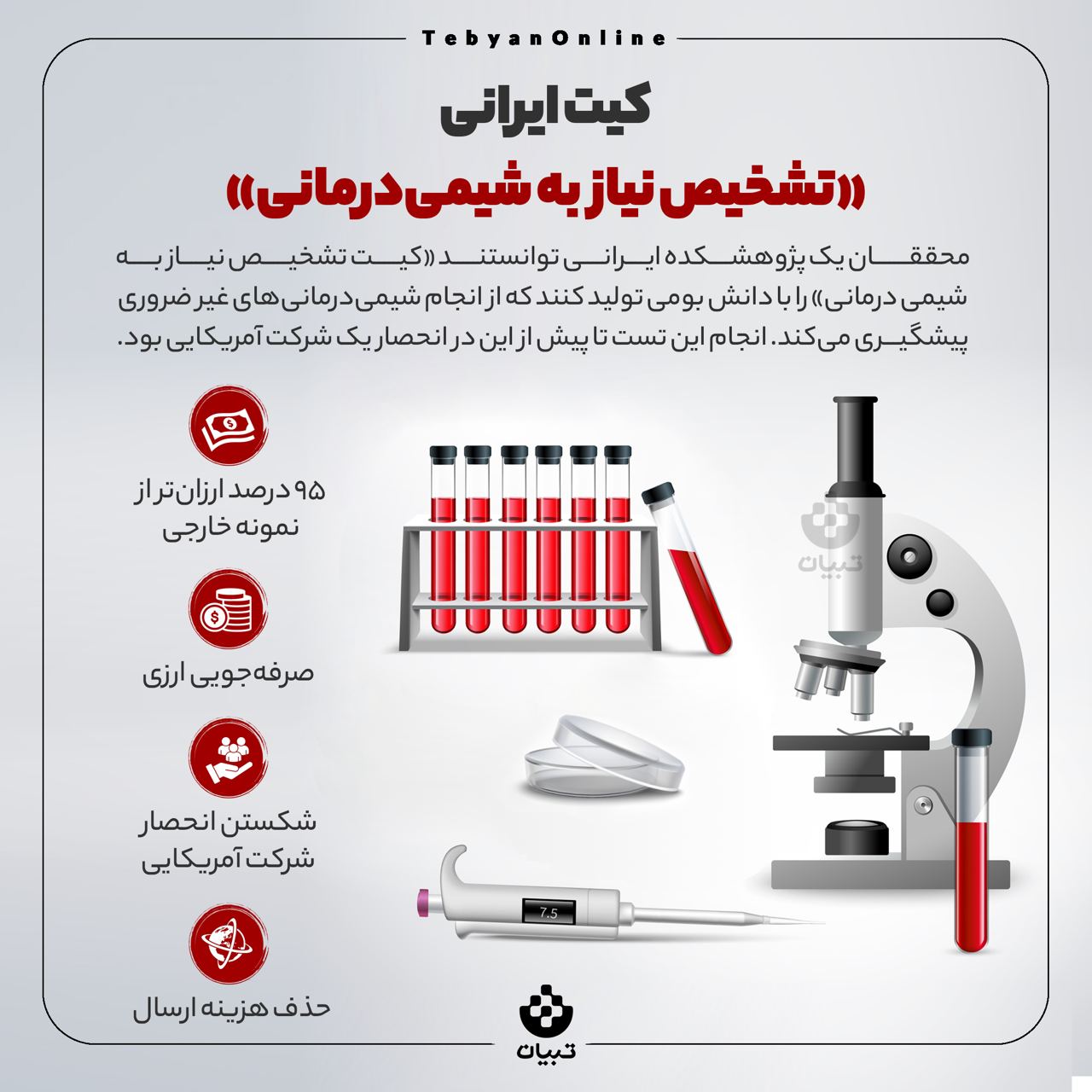 کیت ایرانی «تشخیص نیاز به شیمی‌درمانی» 