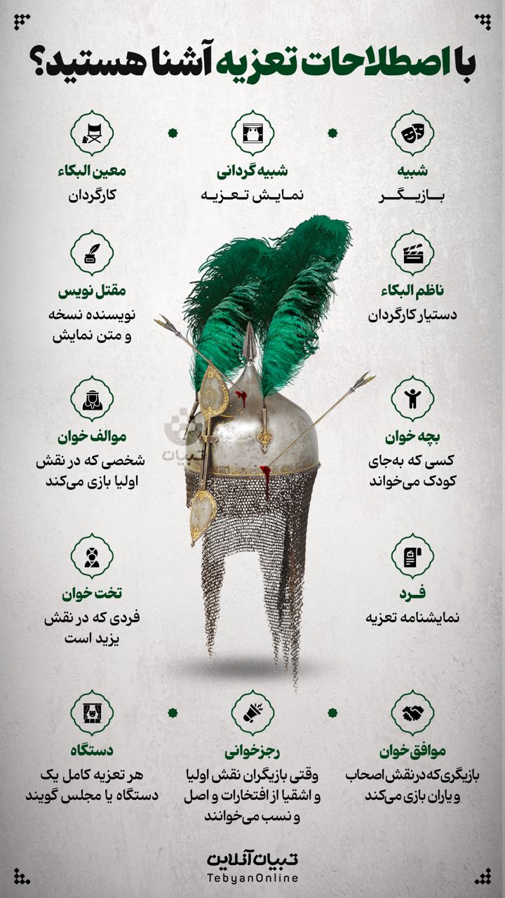 با اصطلاحات تعزیه آشنا هستید؟