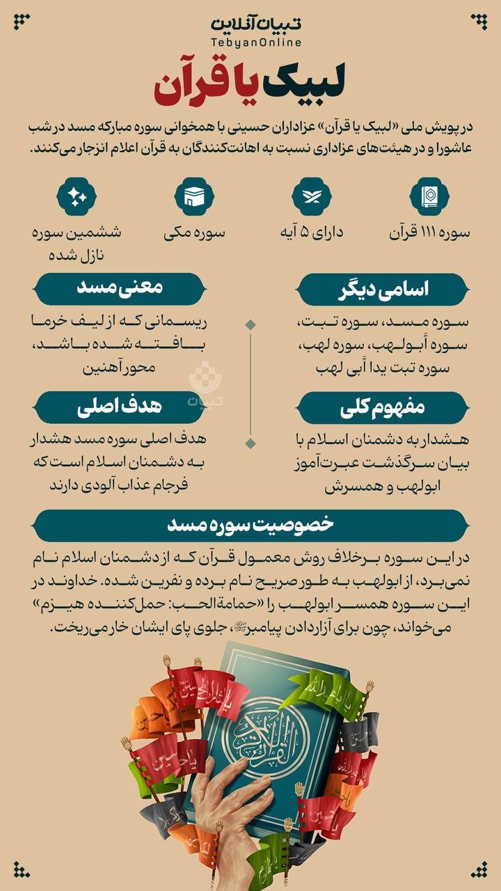لبیک یا قرآن