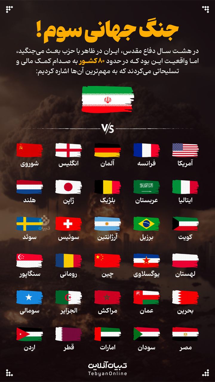 جنگ جهانی سوم!