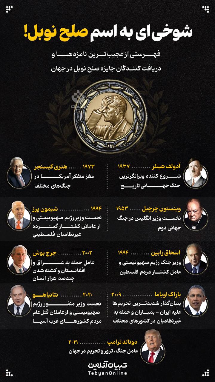 شوخی‌ای به اسم صلح نوبل!