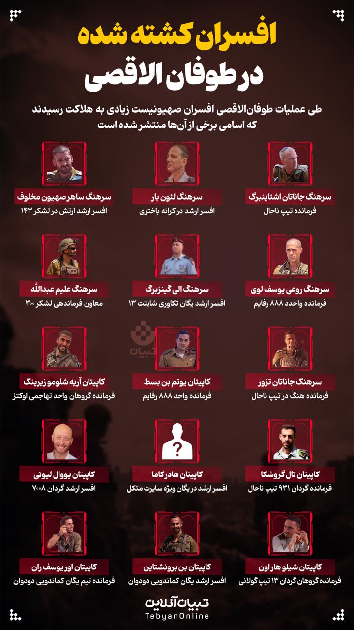 افسران کشته شده در طوفان الاقصی