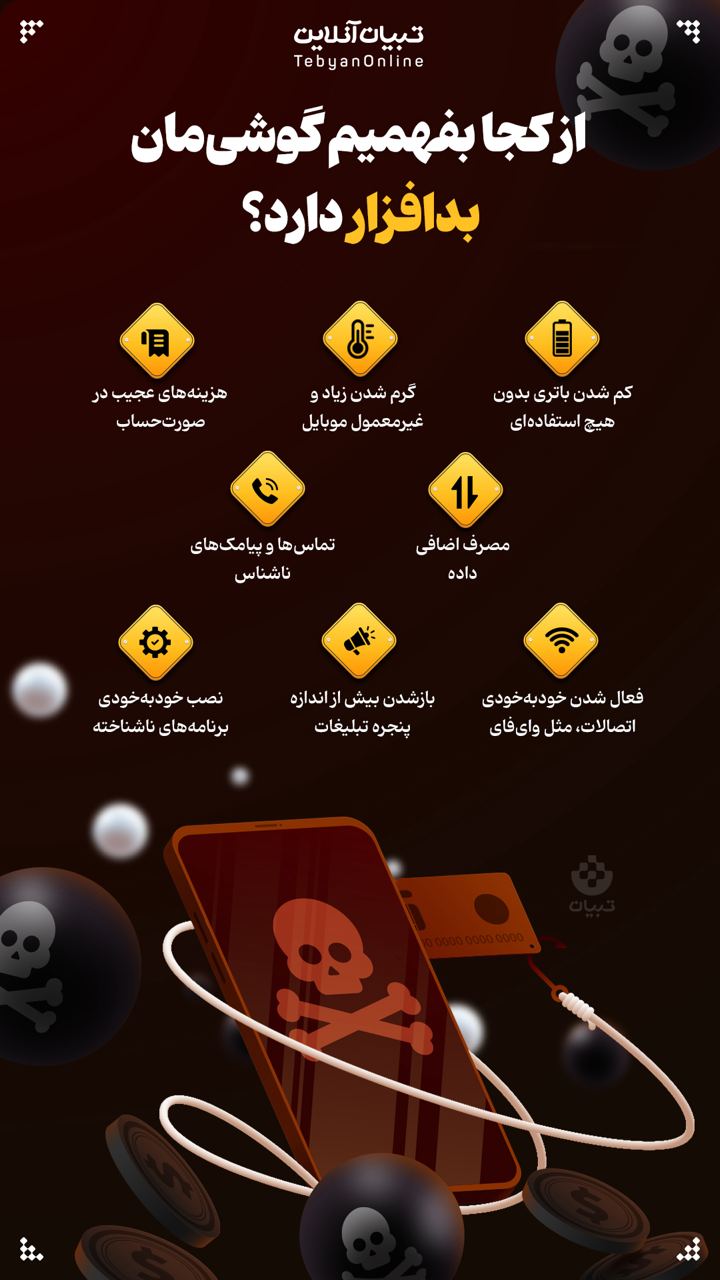 از کجا بفهمیم گوشی‌مان بدافزار دارد؟