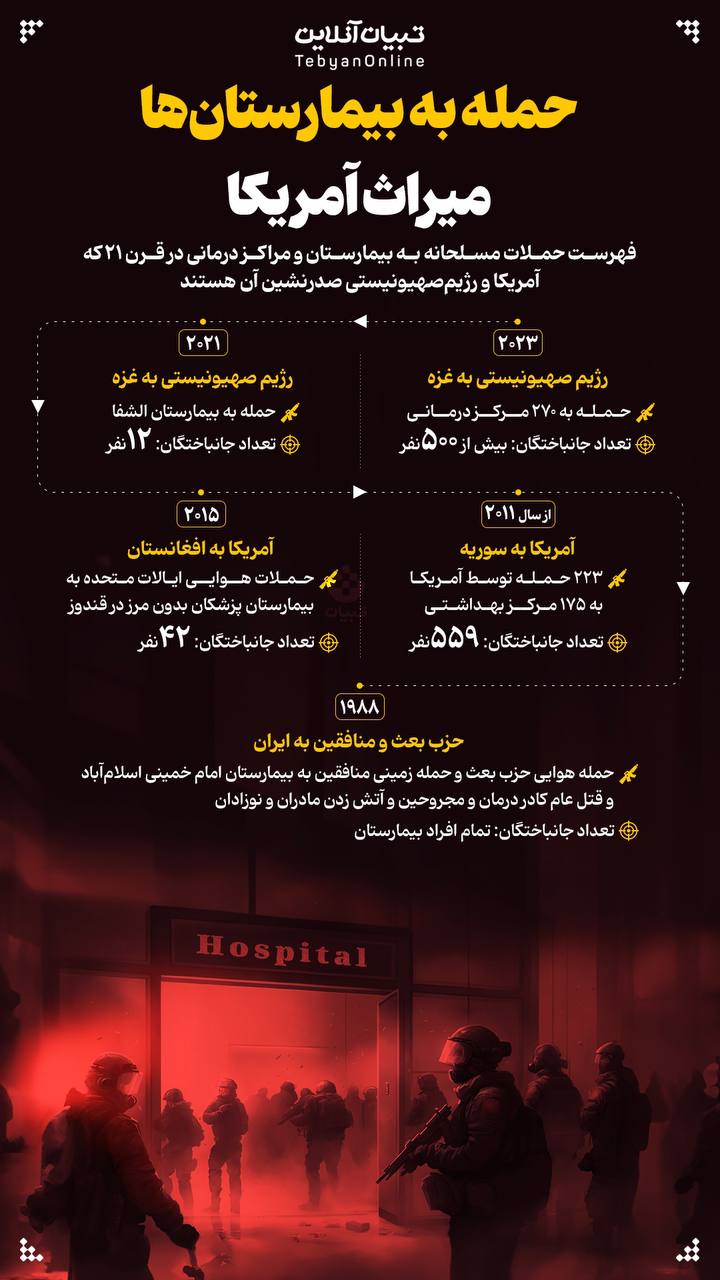 حمله به بیمارستان؛ میراث آمریکا