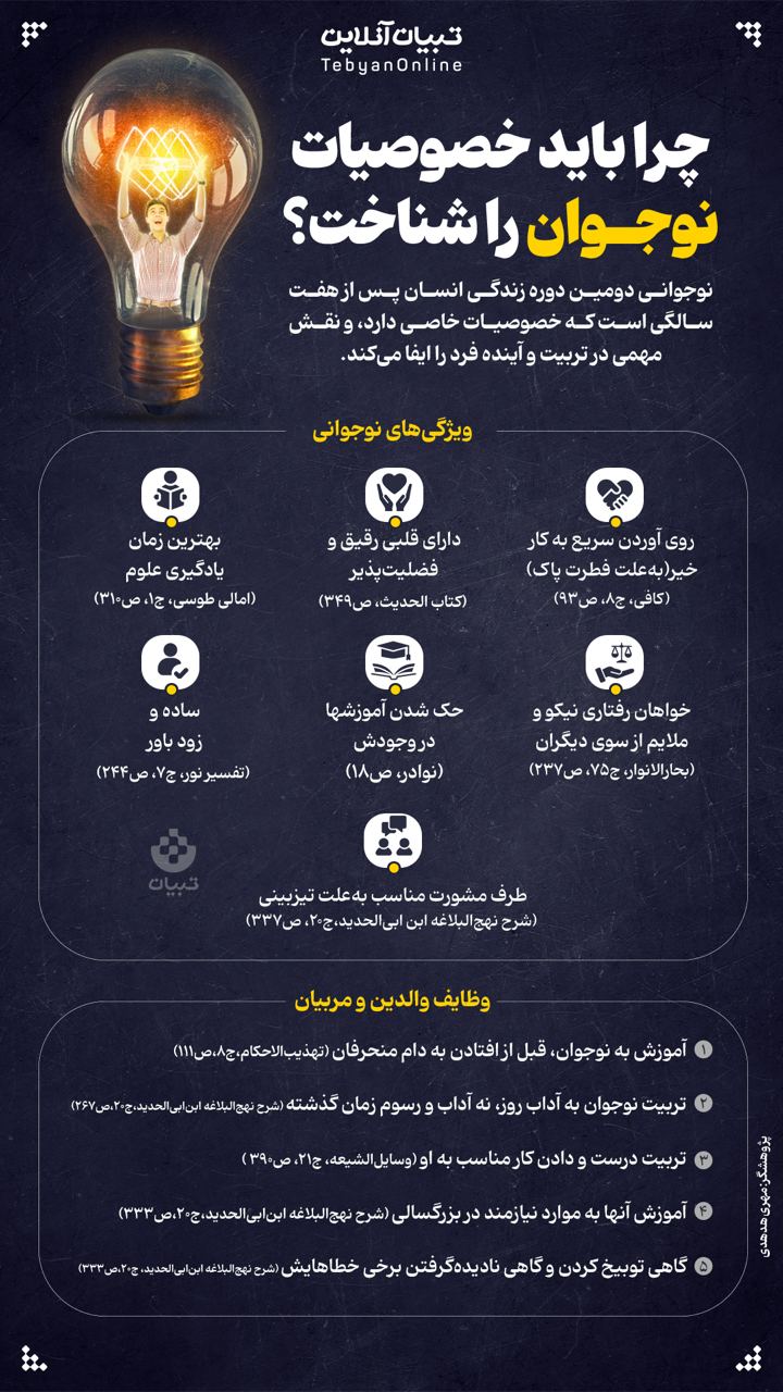 چرا باید خصوصیات نوجوان را شناخت؟