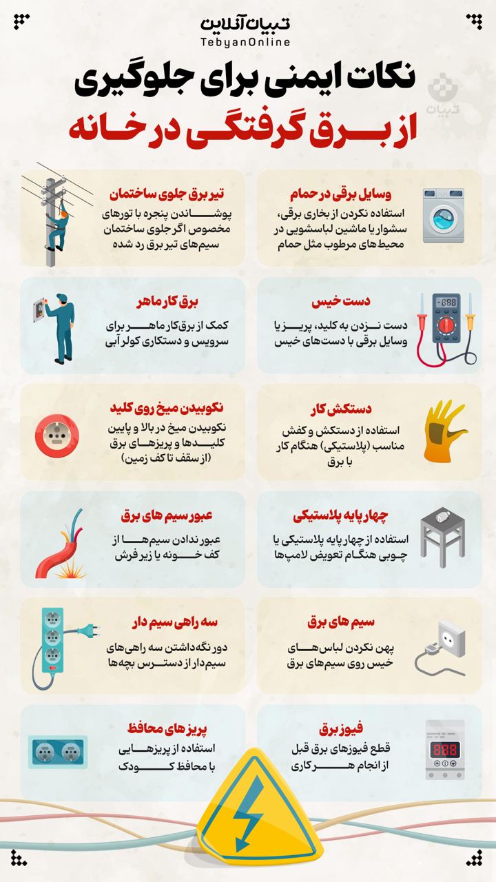 نکات ایمنی برای جلوگیری از برق گرفتگی