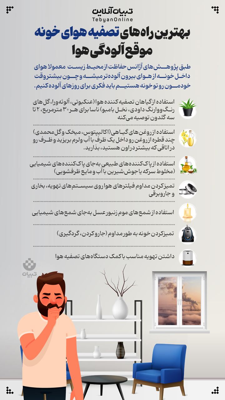 بهترین راه‌های تصفیه هوای خونه موقع آلودگی هوا