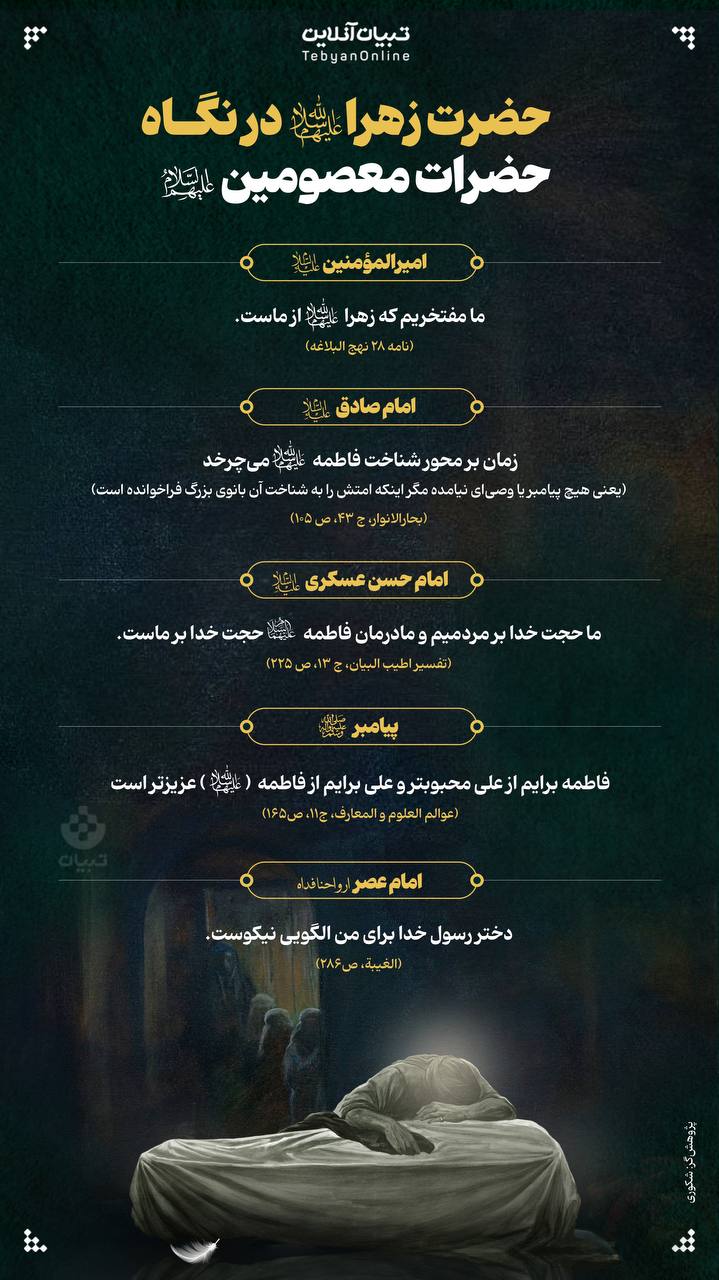 حضرت زهرا سلام‌الله‌علیها در نگاه حضرات معصومین علیهم‌السلام